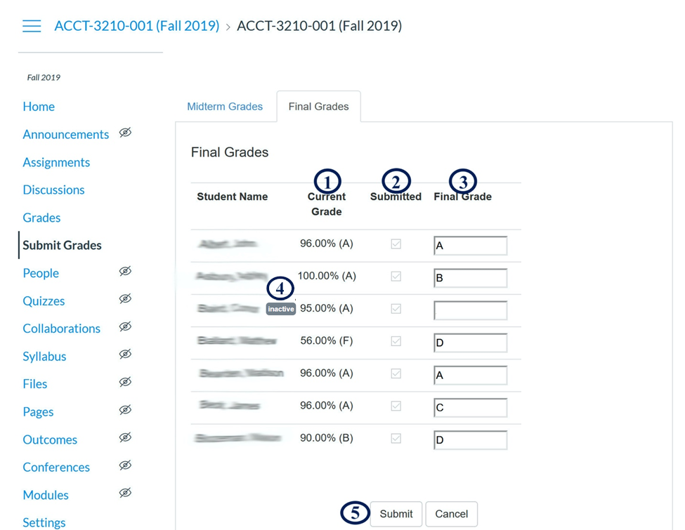 verify final grades and click submit