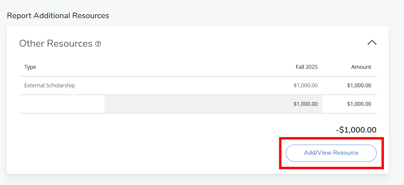 Financial Aid Report Additional Resources