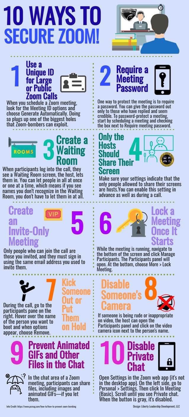 10 Ways to Secure Zoom graphic
