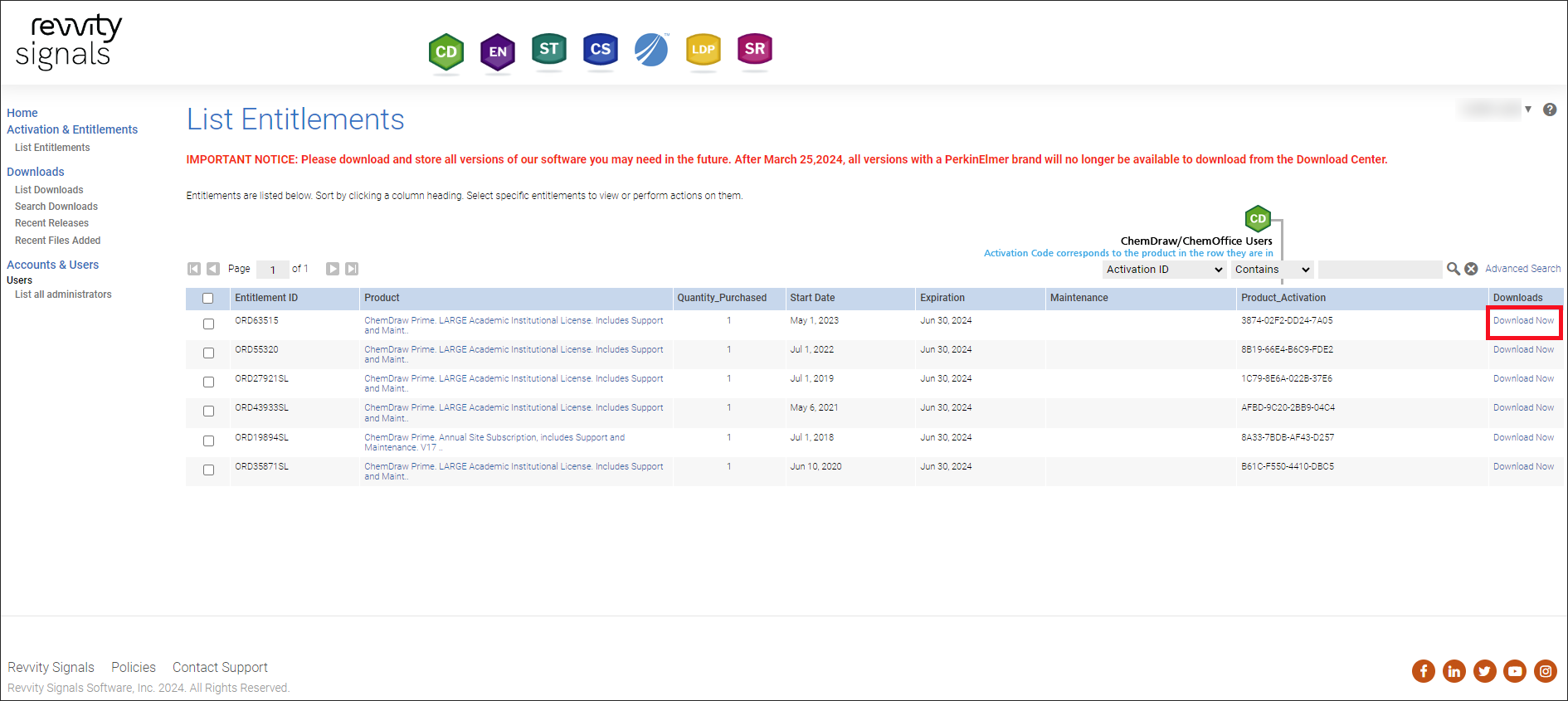 ChemDraw Software Download Options