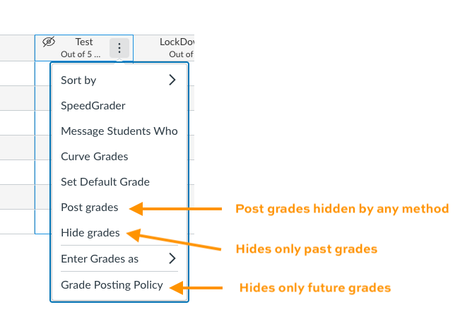 grade posting options shown from column kabob 